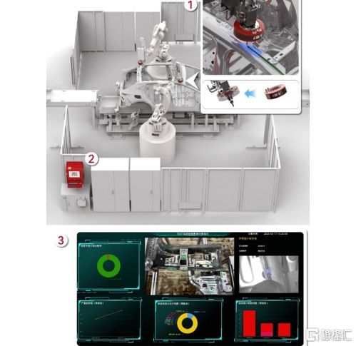 易思维冲刺科创板 深耕汽车制造机器视觉赛道，硬件制造能力与政府补贴依赖并存