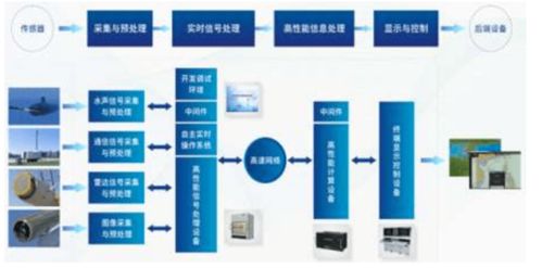 GPU硬件制造领域巨头与新兴力量全解析